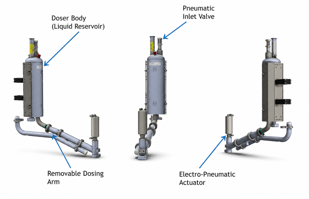 JoyCan doser components and service parts