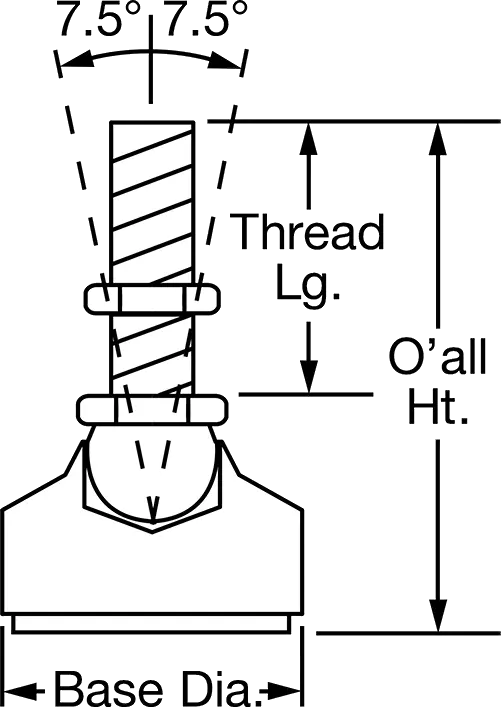 Leveling Feet.2.webp
