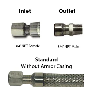 Manufacturer end fitting detail