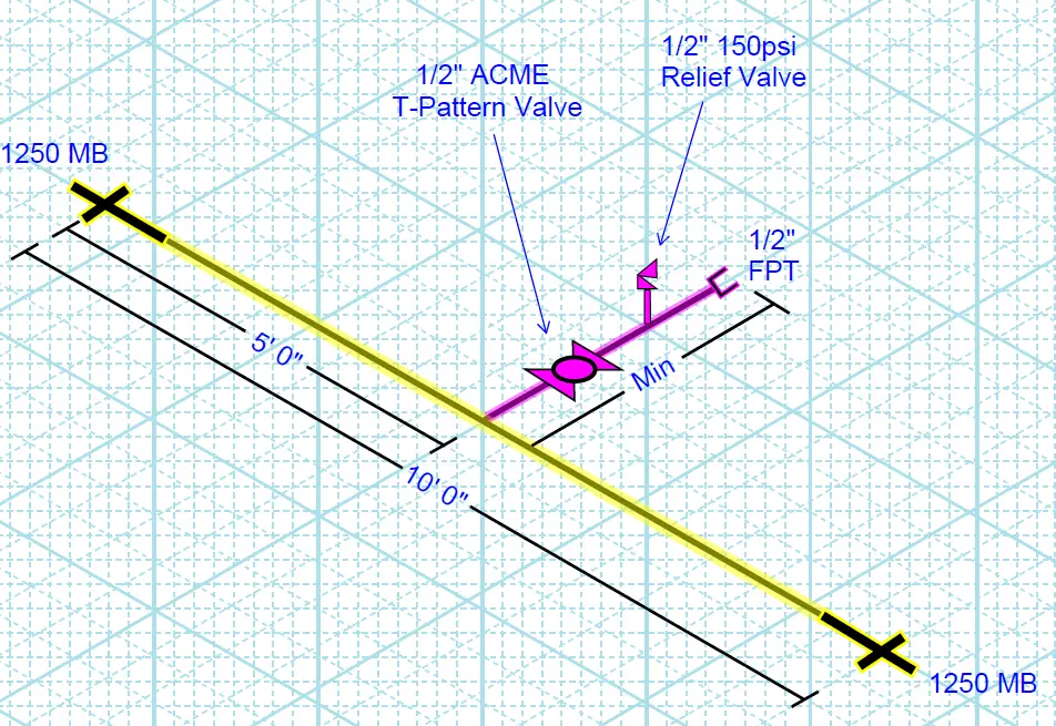 Custom VIP - 10' with Tee and Valve